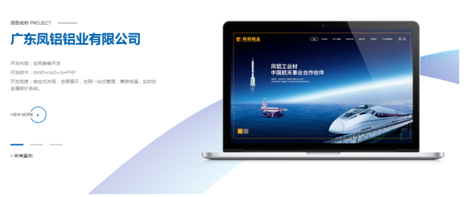 鵬博建站,讓你的潛在客戶找上門來