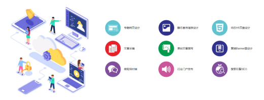 來找鵬博做網站優化吧